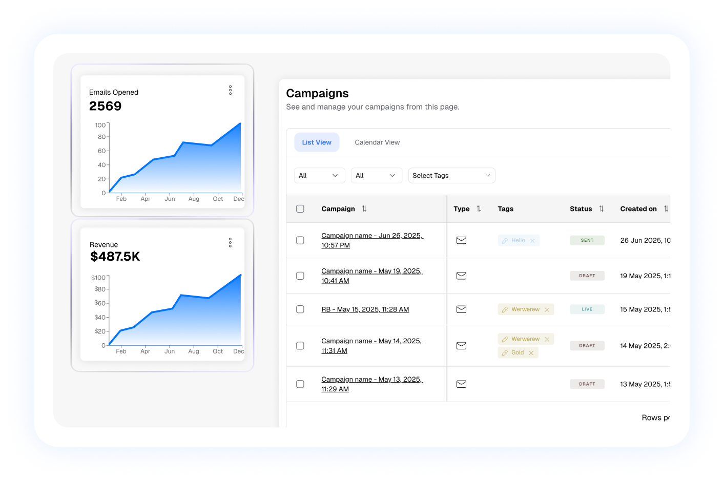 Debutify